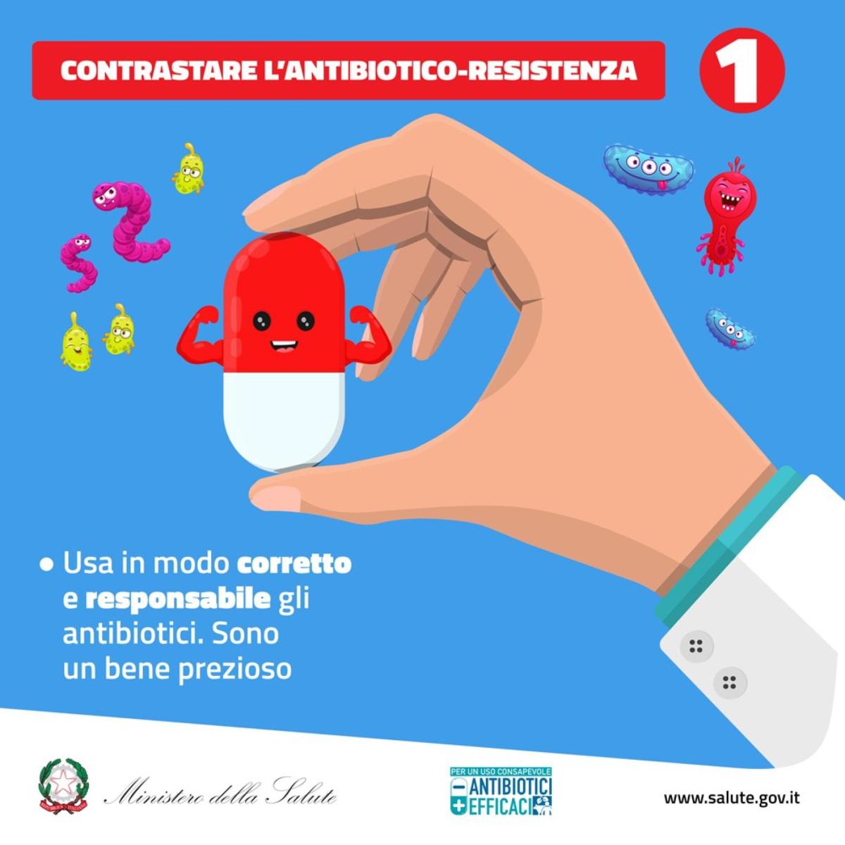 Piano Nazionale di Contrasto all’Antibiotico-Resistenza (PNCAR) 2022-2025