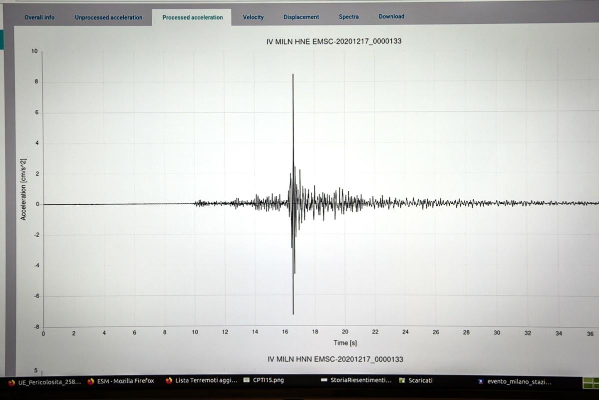 Cina, scossa di terremoto di magnitudo 6.1 a Qinghai: 116 morti e d…