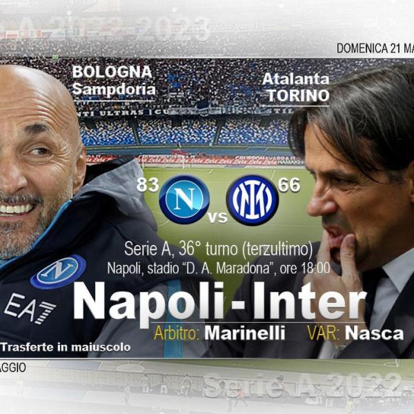 Napoli-Inter in TV? ecco dove vederla