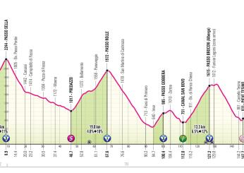 Giro d’Italia 2024, presentazione tappa 17 Selva val Gardena – Passo Brocon (159 km)