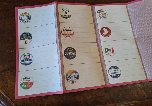 Elezioni comunali 2024 ballottaggi