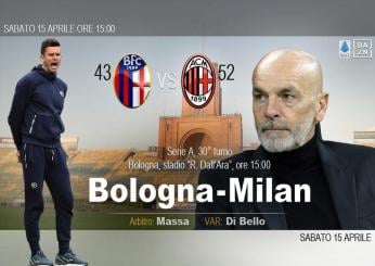 Serie A, per la 30^ Bologna-Milan: dove vedere l’anticipo di sabato?