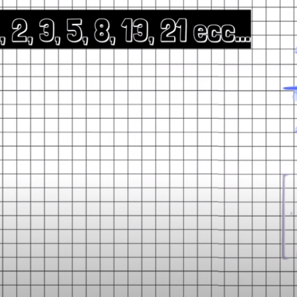 Perché è importante la serie di Fibonacci? Spiegazione semplice della sequenza