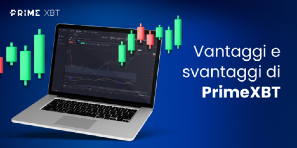 PrimeXBT recensioni sul Trading di Criptovalute 