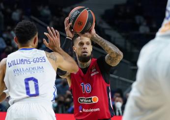 Basket, il CSKA perde anche Daniel Hackett