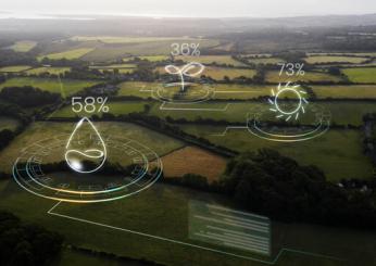 Risparmio idrico in agricoltura: le soluzioni innovative per la gestione sostenibile dell’acqua