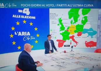 Elezioni Europee 2024, Bandecchi sulla guerra Russia-Ucraina, e non solo: “Da quel dì che avrei dato l’autorizzazione a colpire i russi nel loro territorio. Vannacci? Un codardo, dice fesserie…”