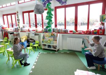 Scuola, oggi è l’ultimo giorno per le iscrizioni. Dalle elementari alle superiori le domande ammesse fino alle ore 20