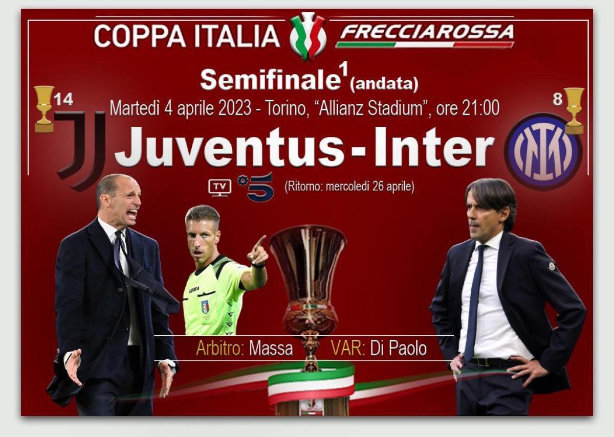 Juventus-Inter di Coppa Italia, dove vederla in chiaro?  Canale tv …