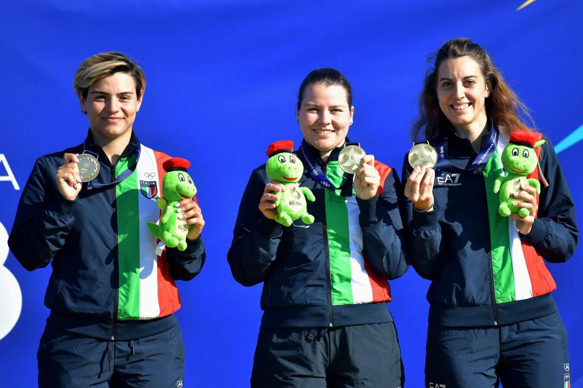 Tiro a volo, i convocati dell’Italia per l’Europeo: azzurri a cacci…