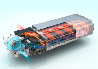 Batterie idrogeno – cloro, i vantaggi offerti dalla nuova tecnologia di accumulatori