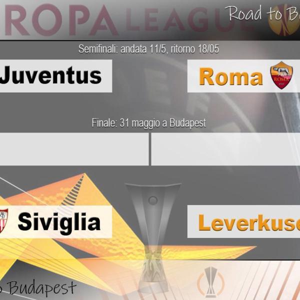 Siviglia e Bayer Leverkusen, le eurorivali di Juve e Roma, chi sono?