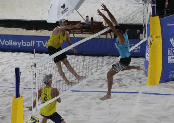 Beach Volley, eliminate le quattro coppie italiane rimaste al Mondiale