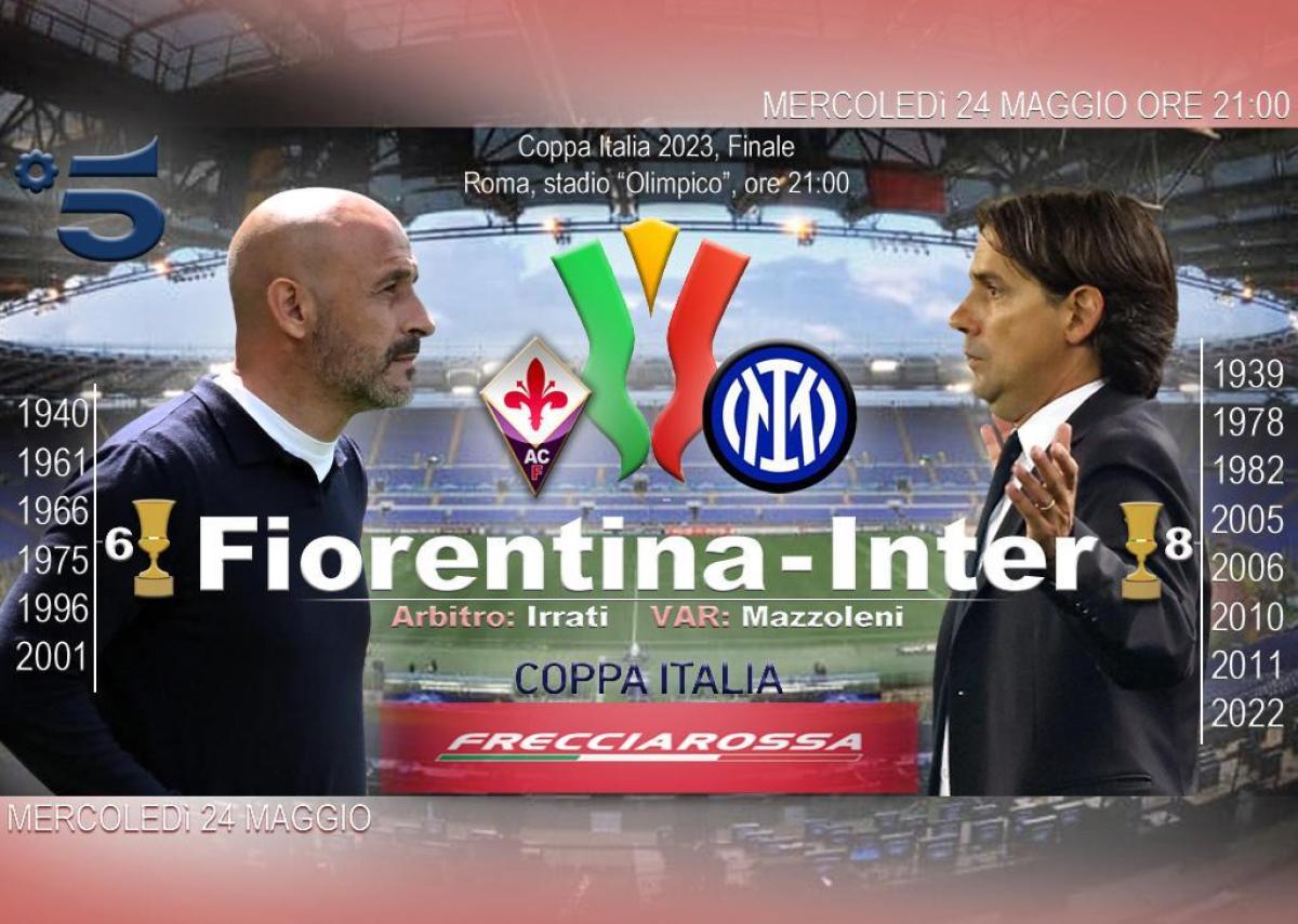 Finale di Coppa Italia: dove vedere Fiorentina-Inter?