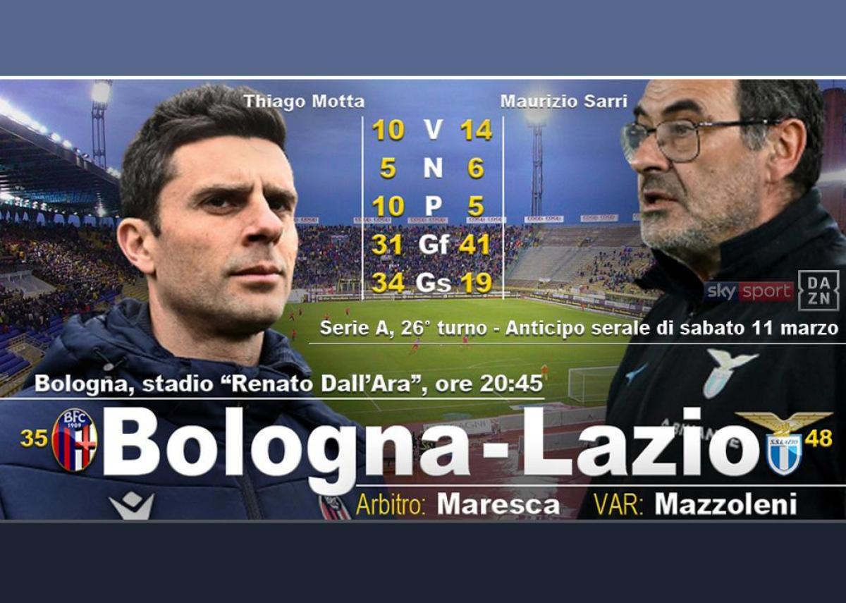 Dove vedere Bologna Lazio di questa sera? Ecco tutte le indicazioni…