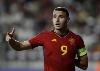 Abel Ruiz nome nuovo per l’attacco della Roma: i dettagli