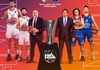 Pallacanestro Eurolega La finale in tempo reale 58-57 Efes di nuovo Campione d’Europa. Ma il Real Madrid l’ha buttata…