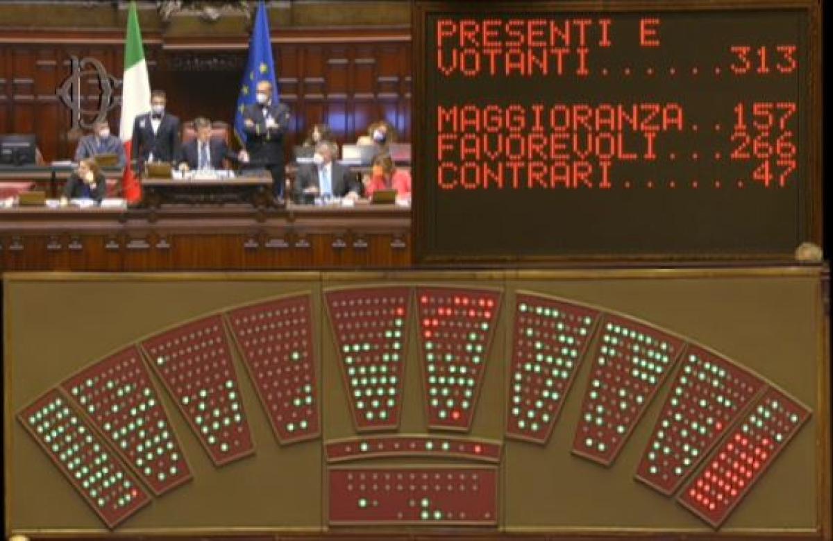 Dl aiuti 2022 sono 266 sì e 47 no alla Camera, il M5s non vota