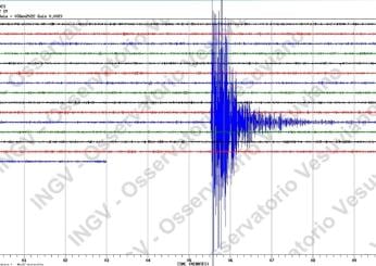 Campi Flegrei, terremoto di magnitudo 4 del 2 ottobre 2023: la scossa è stata avvertita anche a Napoli