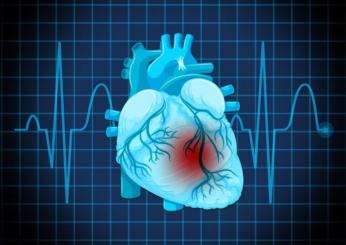 Quali sono i segnali di un’insufficienza cardiaca, le cure esistent…