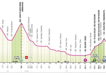 Giro d’Italia 2024, presentazione tappa 16 con finale a Santa Cristina Val Gardena