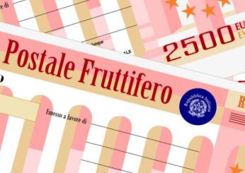 Buoni fruttiferi postali 4 anni plus, a quanto ammonta il rendimento?