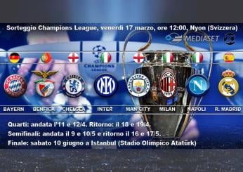 Champions league, quarti di finale: ecco le euro-avversarie delle italiane, una è proprio un italiana