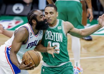 Mercato NBA, James Harden giocherà in Cina? Lui: “Meritano di vedermi qui”