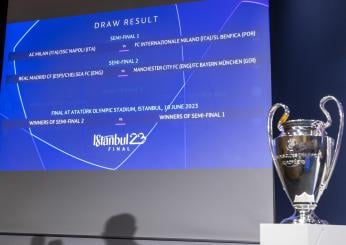 La 4a in Italia potrebbe non andare in Champions League nel 2024