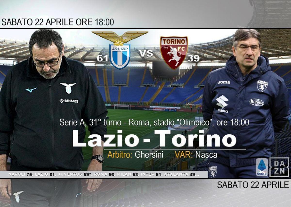 La 31^ di A alle 18:00 di oggi mette di fronte Lazio-Torino: ecco d…