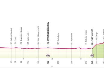 Giro d’Italia, presentazione e favoriti cronometro Foligno-Perugia