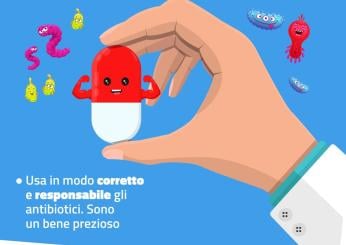 Piano Nazionale di Contrasto all’Antibiotico-Resistenza (PNCAR) 202…