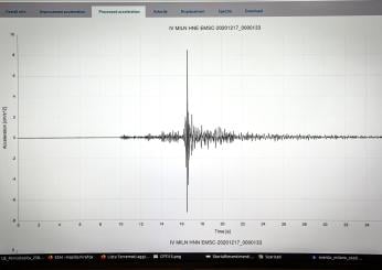 Perù, scossa di magnitudo 6 nel sud del Paese: nessun allarme tsunami