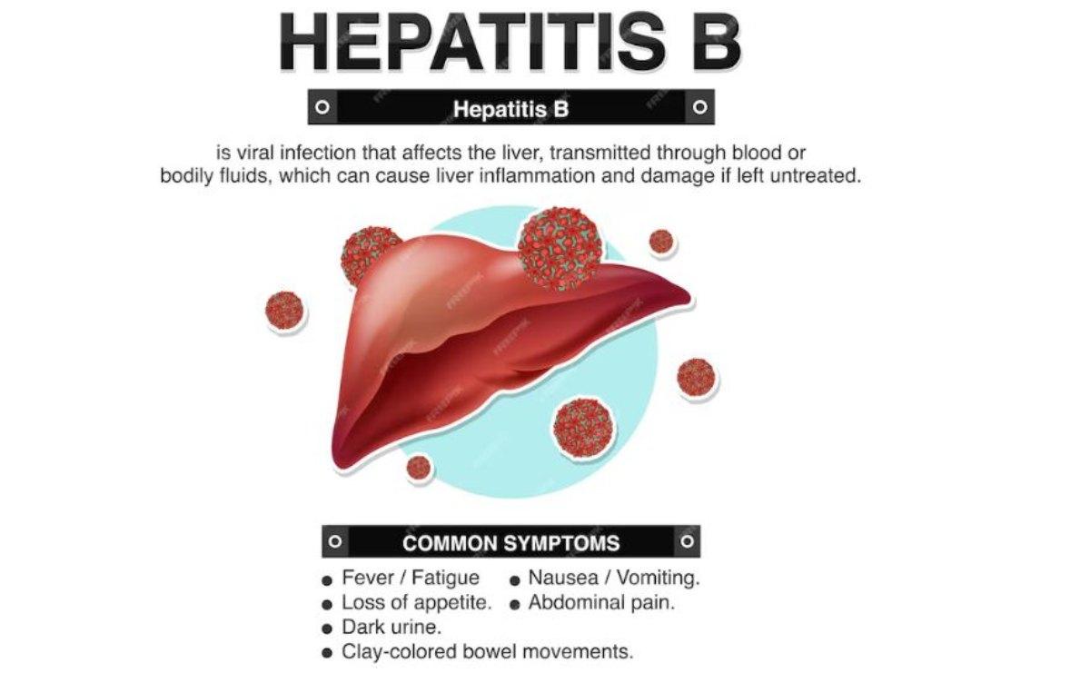 Come si trasmette l’epatite B? Sintomi, cura, cause, vaccino e guarigione della malattia