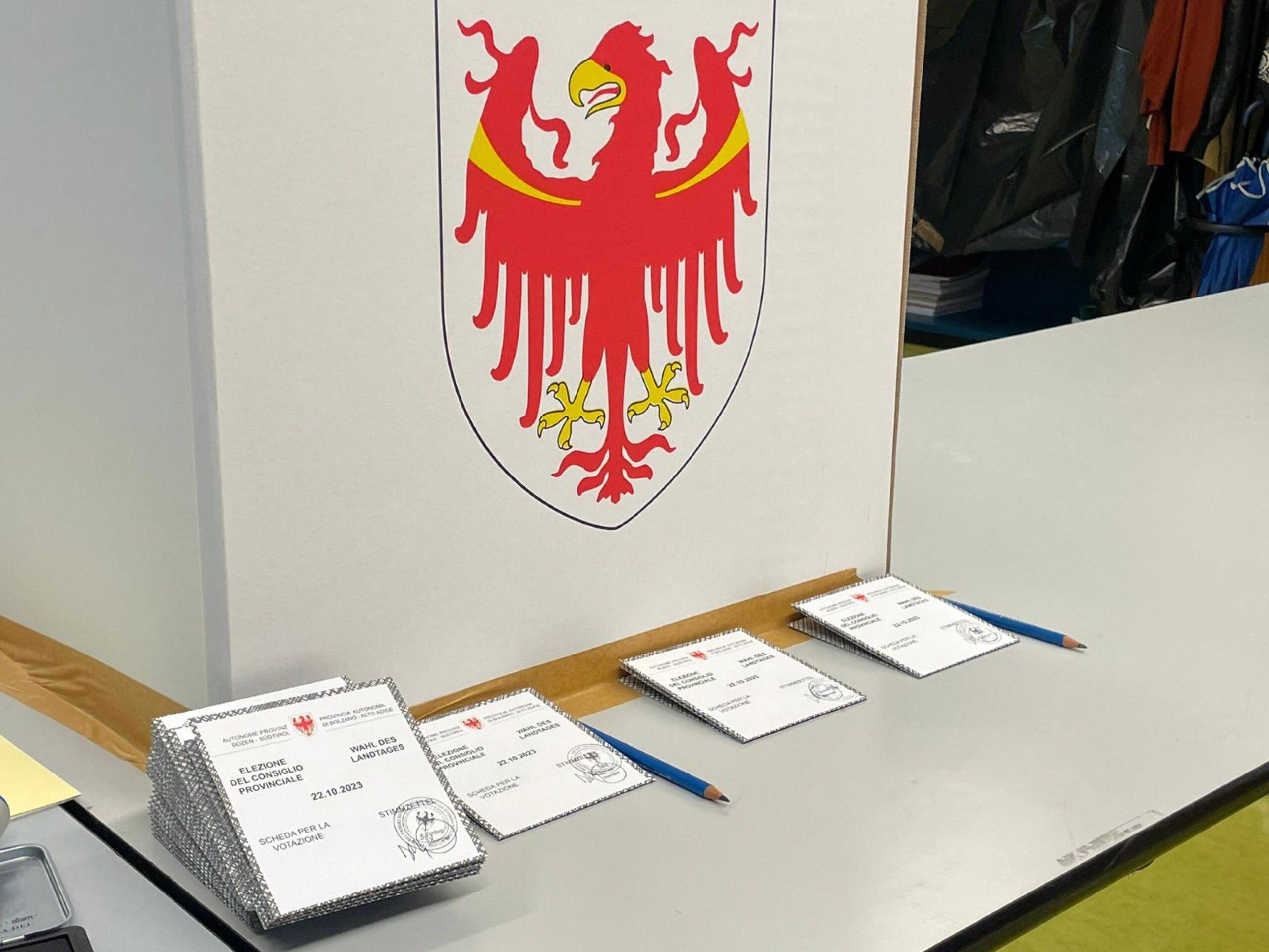 Elezioni in Trentino, la scomparsa dei partiti di centro: la lezione dei pochi elettori al voto | Video