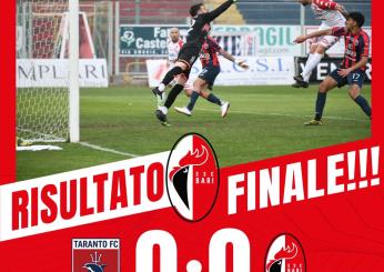 Serie C il punto sul Girone C duello per il 2° posto Catanzaro Avellino