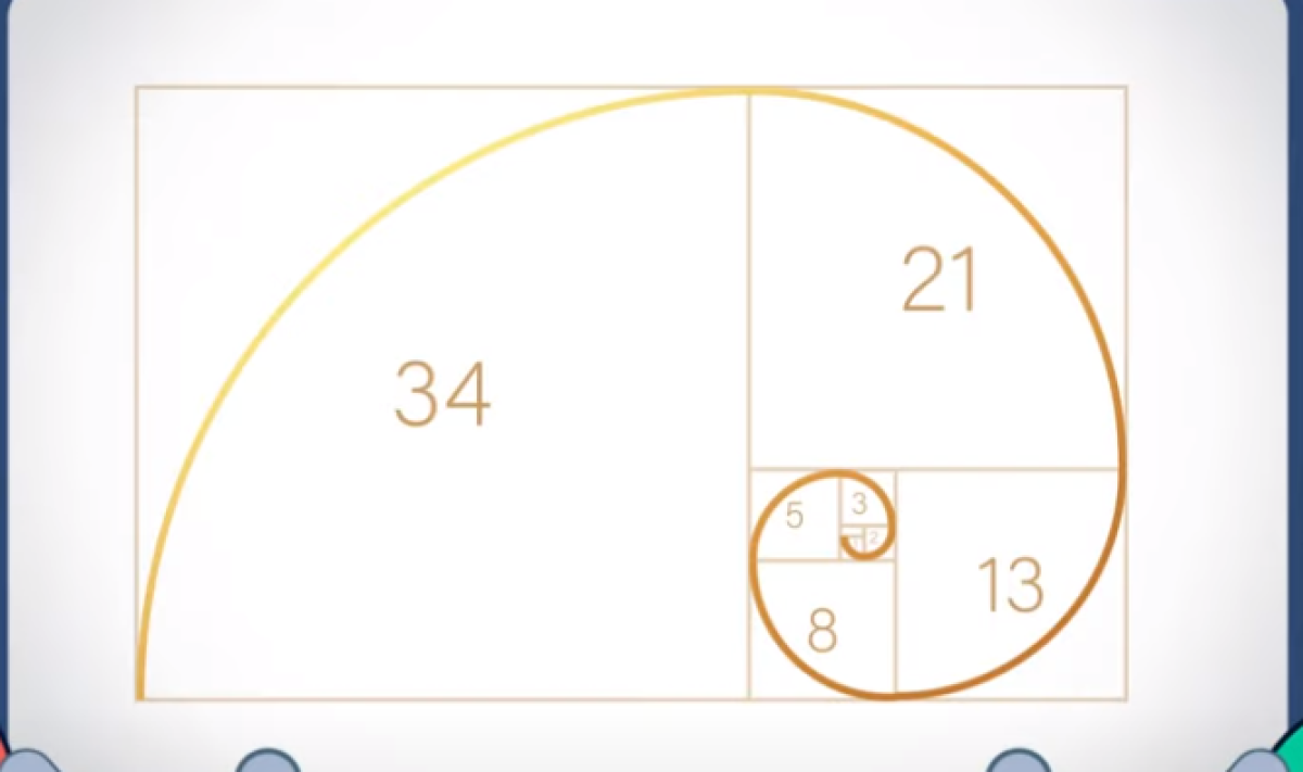 A cosa serve la formula di Fibonacci? Tutto sulla sequenza dietro c…