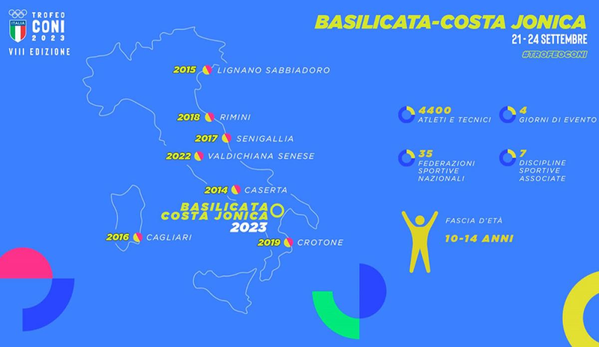 Trofeo Coni 2023: parte in Basilicata l’ottava edizione