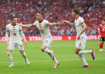 Quote e pronostici di Scozia-Polonia, 1ª giornata Nations League 2024/2025