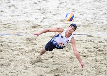 Beach Volley, i risultati delle coppie italiane al Mondiale: arriva…