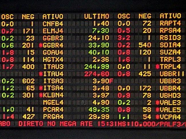 Borse Europee Oggi, leggero ottimismo dopo un trimestre difficile