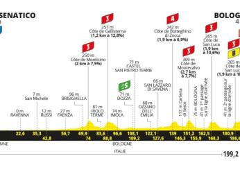 Tour de France 2024, presentazione seconda tappa Cesenatico-Bologna (199 km)