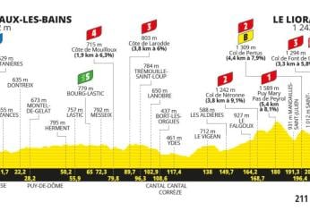 Tour 2024, presentazione undicesima tappa Évaux-les-Bains – Le Lioran (211 km)