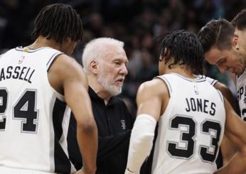 Mercato NBA: gli Spurs cercano una guardia.