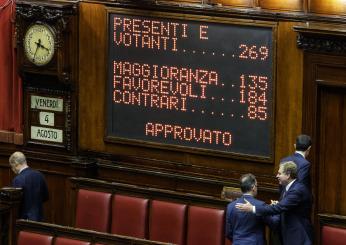 Riforma fiscale IVA: ecco le novità nel testo pubblicato in Gazzetta