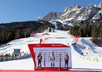 Coppa del Mondo Sci, cancellata la tappa di Garmisch-Partenkirchen a causa della poca neve