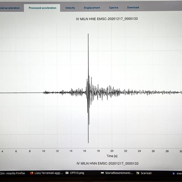 Salerno, terremoto a Ricigliano nel pomeriggio: scossa di magnitudo 3, nessun danno