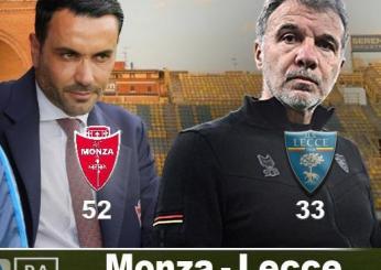 Dove vedere Monza-Lecce in Tv, orario, arbitri, precedenti e news