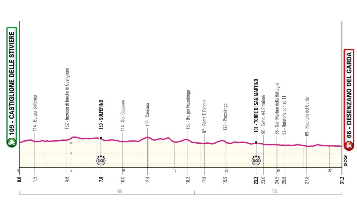 Giro d’Italia 2024, oggi la cronometro a Desenzano del Garda: percorso e favoriti