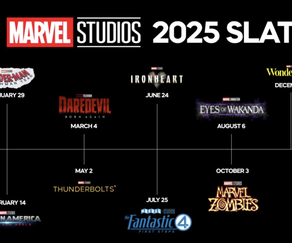 Marvel, 5 film e serie tv più attesi del 2025: tutti pazzi per i supereroi